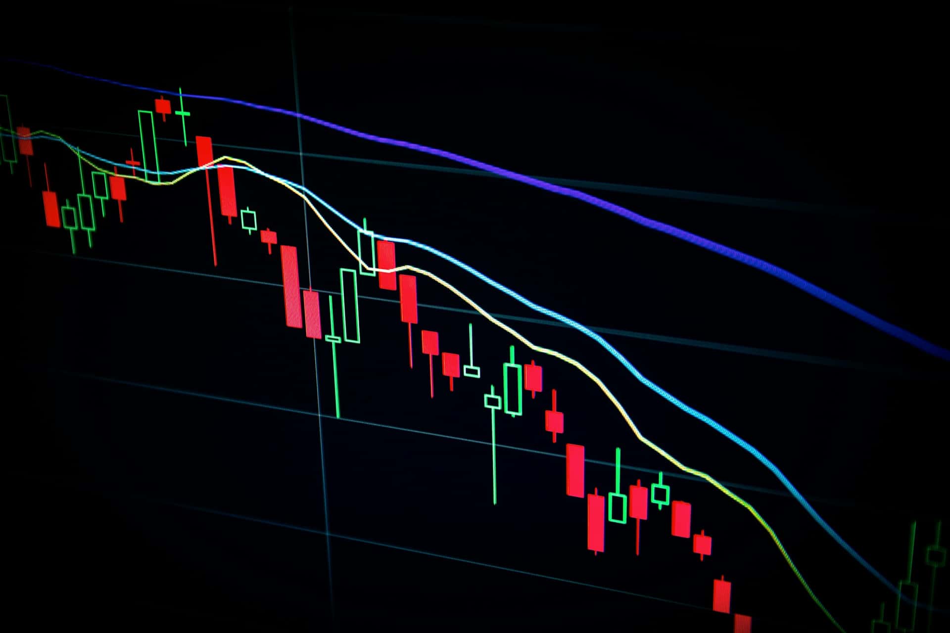 A candlestick trading chart on a dark trading screen.