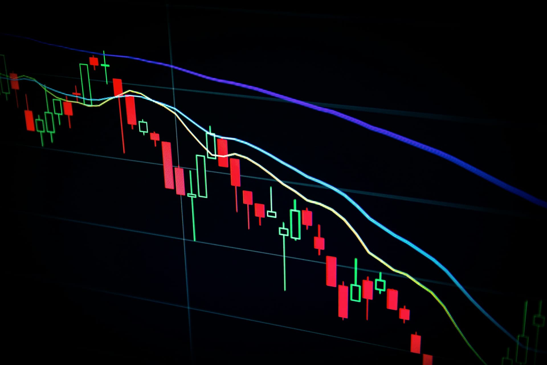 A candlestick trading chart on a dark trading screen.