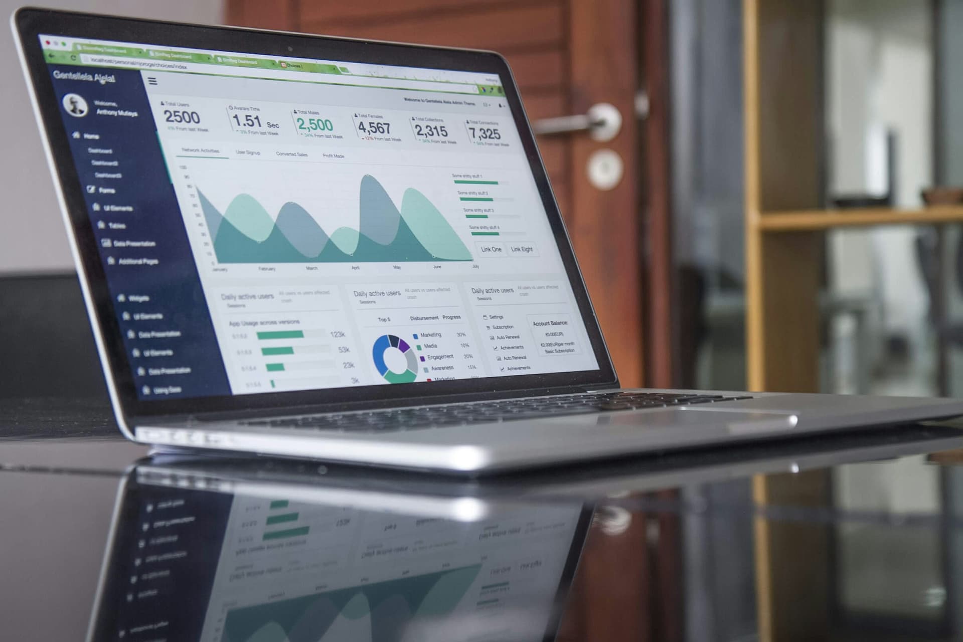 A laptop showing a clean product analytics dashboard.